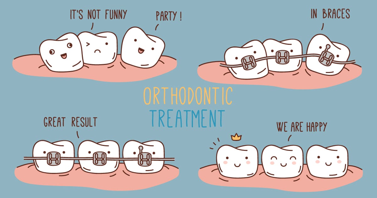 Choosing the Right Orthodontist for Your Child