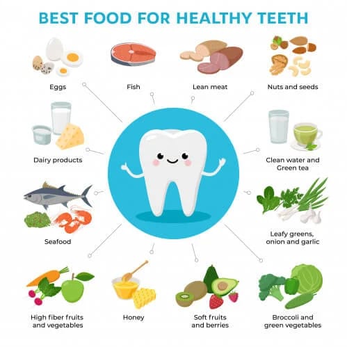 Healthy Food Illustration