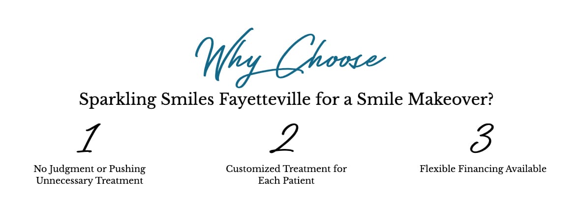 Sparkling Smiles Fayetteville Smile Makeover Main