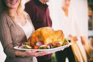 Turkey Turkey