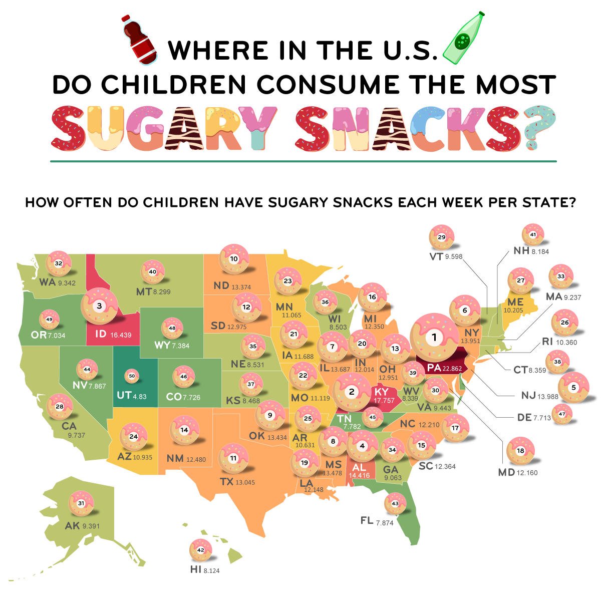 Where in the U.S. Do Children Consume the Most Sugary Snacks